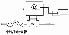 SR2000  ϵ_(ki)P(gun)ʽ늄(dng)ybλÈD