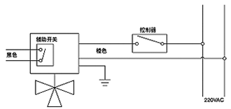SR2000  ϵ_(ki)P(gun)ʽ늄(dng)ybλÈD