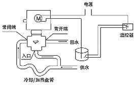 SR2000  ϵ_(ki)P(gun)ʽ늄(dng)ybλÈD