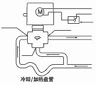 SR2000  ϵ_(ki)P(gun)ʽ늄(dng)ybλÈD